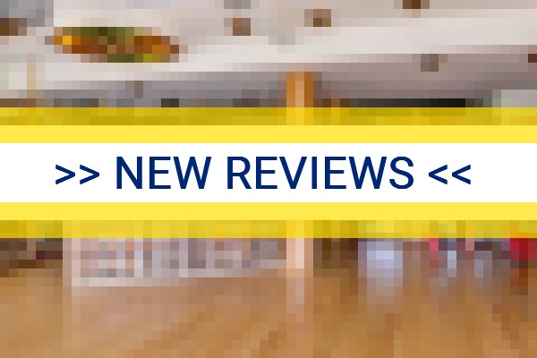 www.adorohotel.com.br - check out latest independent reviews