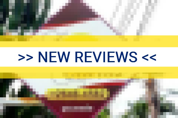 www.aguasclaraspousada.com.br - check out latest independent reviews