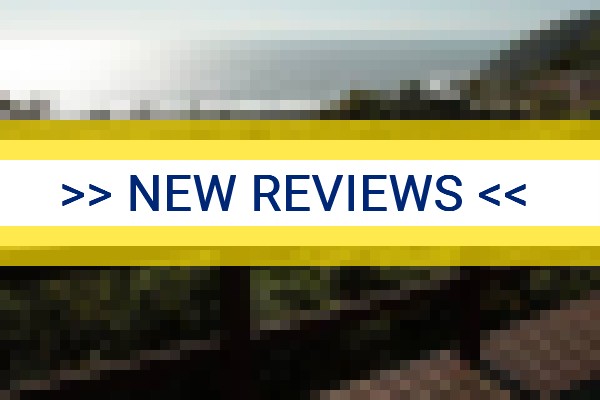 www.bangaloresuites.com.br - check out latest independent reviews