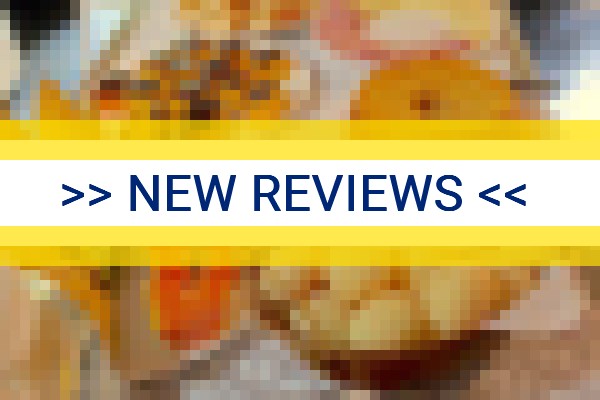 www.bangaloscipo.com.br - check out latest independent reviews