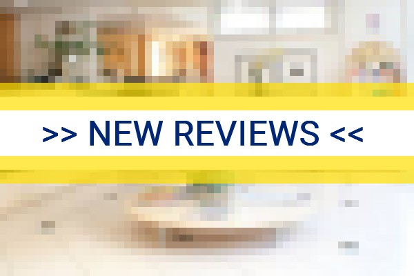 www.bellavistasuites.com.br - check out latest independent reviews