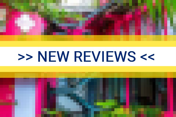 www.bonitaipanema.com - check out latest independent reviews