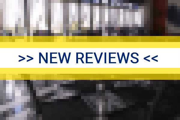 www.brasiliasmalltown.com.br - check out latest independent reviews