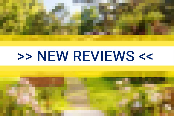 www.cabanasparquesuico.com.br - check out latest independent reviews