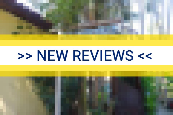 www.cachoeira.com - check out latest independent reviews