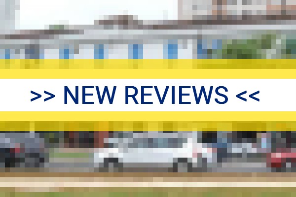 www.caicarahotel.com.br - check out latest independent reviews