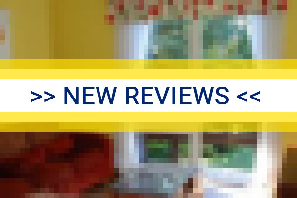 www.casasdegramado.com.br - check out latest independent reviews