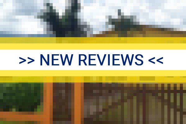 www.chalesmarvirado.com.br - check out latest independent reviews