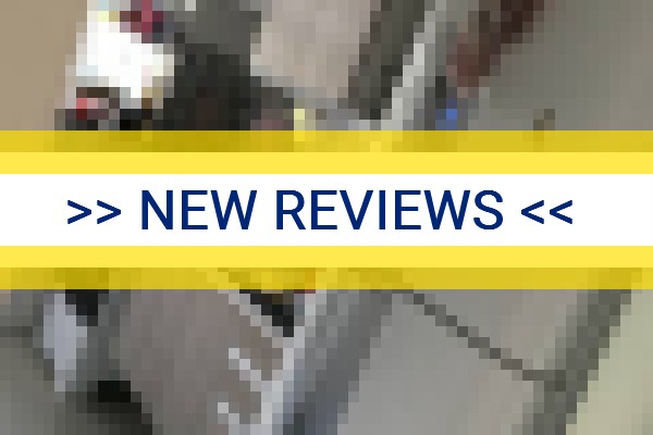 www.cittaimbui.com - check out latest independent reviews