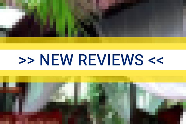 www.coqueirodocaita.com.br - check out latest independent reviews