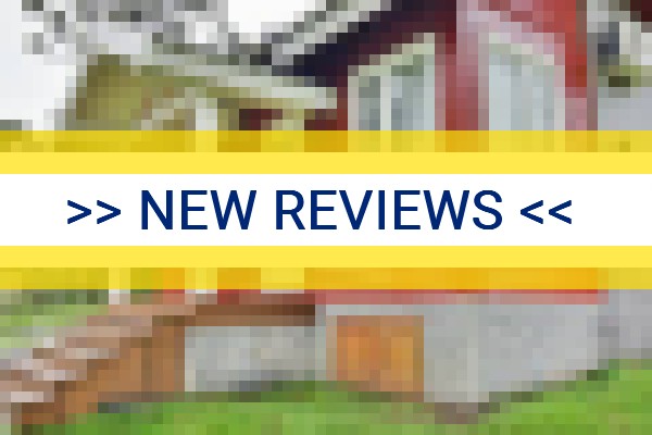 www.corvobranco.com.br - check out latest independent reviews