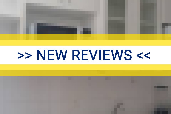 www.flatsbuenoemgoiania.com - check out latest independent reviews
