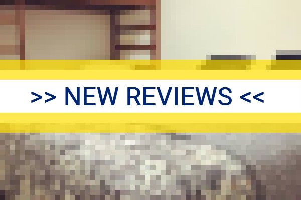 www.hostelb2bsp.com - check out latest independent reviews
