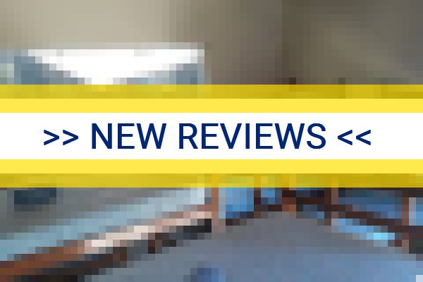 www.hostelcentral.com.br - check out latest independent reviews