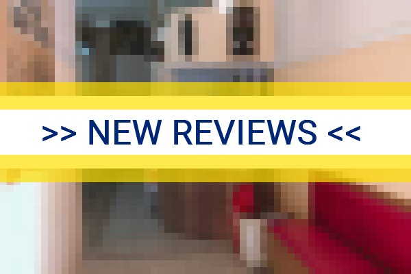 www.hotelavenidatupa.com.br - check out latest independent reviews