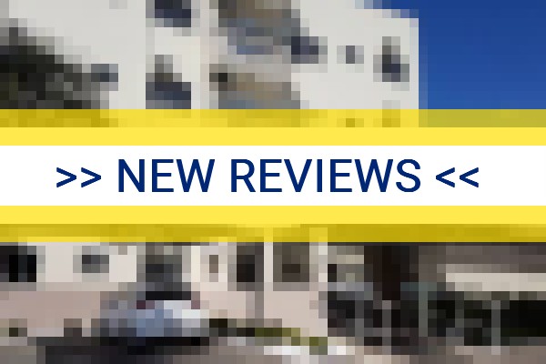 www.hotelboituvainn.com.br - check out latest independent reviews
