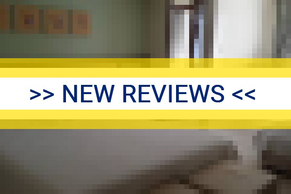 www.hotelcastelomg.com.br - check out latest independent reviews