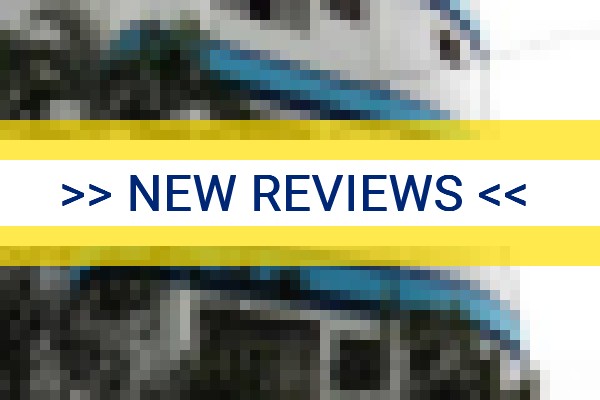 www.hotelceuazul.com.br - check out latest independent reviews