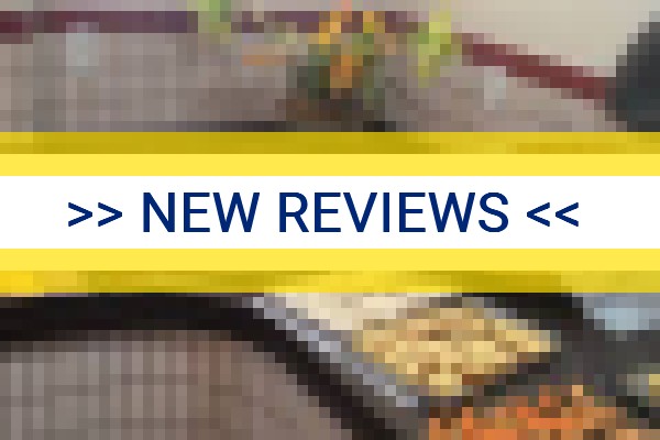 www.hoteldanubio-pa.com.br - check out latest independent reviews