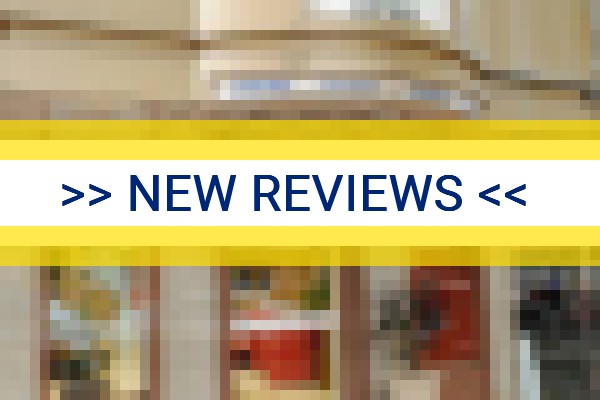 www.hoteldany.com.br - check out latest independent reviews