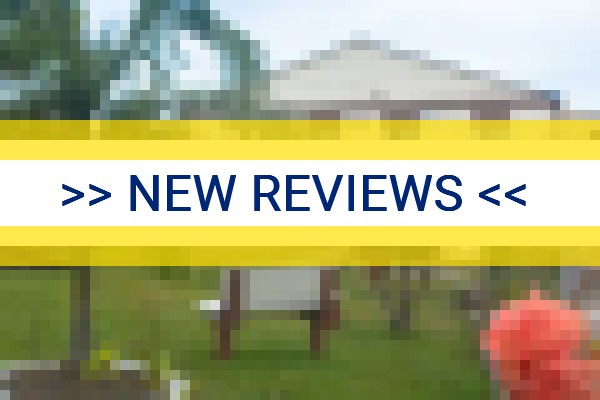 www.hotelfiss.com.br - check out latest independent reviews
