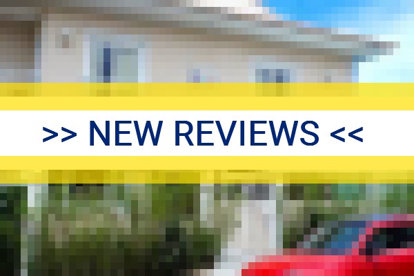 www.hotelhola.com.br - check out latest independent reviews