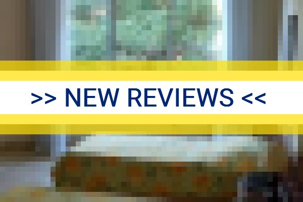 www.hotelingles.com.br - check out latest independent reviews