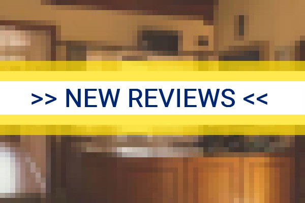 www.hoteltabarana.site - check out latest independent reviews