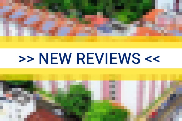 www.hotsprings.com.br - check out latest independent reviews