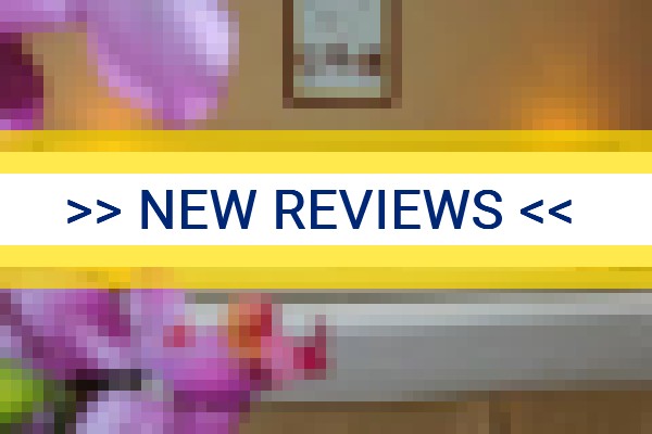www.interplazahotel.com.br - check out latest independent reviews