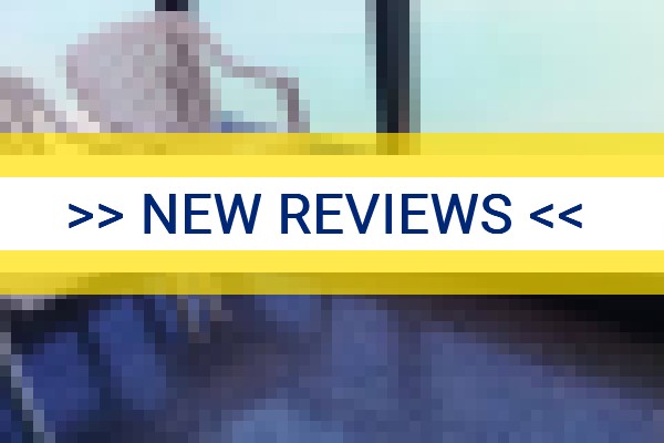www.iracemaflat.com - check out latest independent reviews
