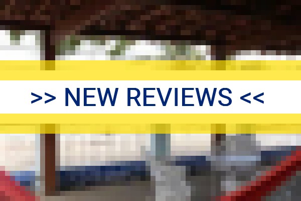 www.itacare.com.br - check out latest independent reviews