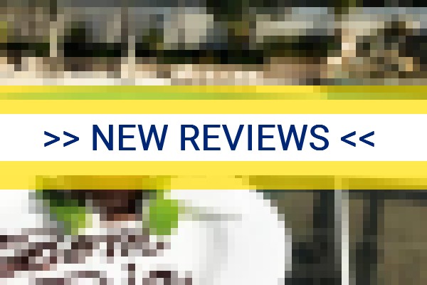 www.ituplazahotel.com.br - check out latest independent reviews