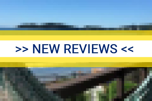 www.kiaorabombinhas.com - check out latest independent reviews