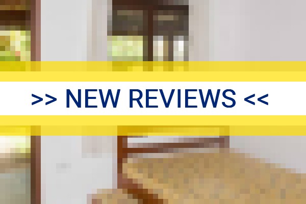 www.maranduba.com.br - check out latest independent reviews