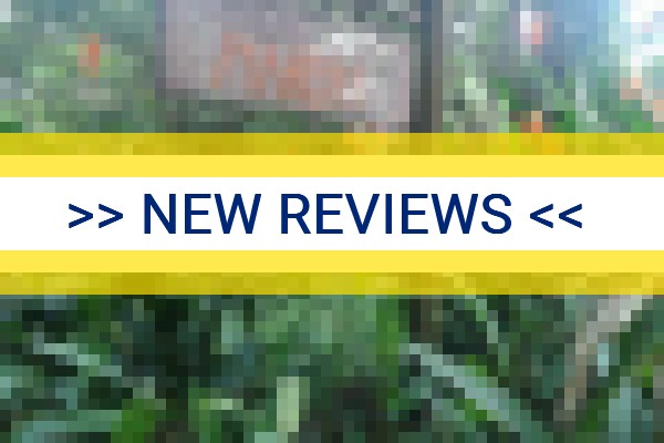 www.maresiailhadomel.com.br - check out latest independent reviews