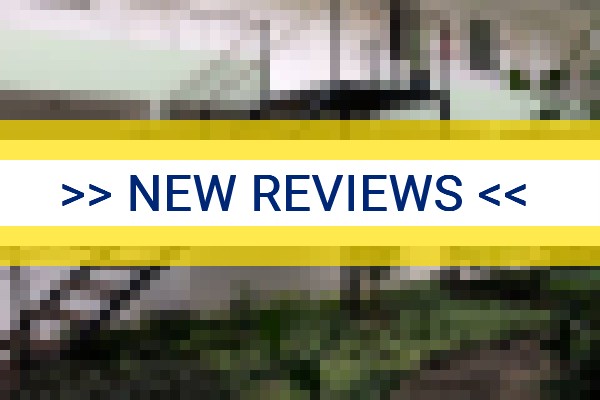 www.miritipousada.com.br - check out latest independent reviews