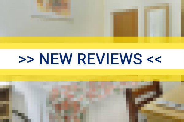 www.nacionalinn.com.br - check out latest independent reviews