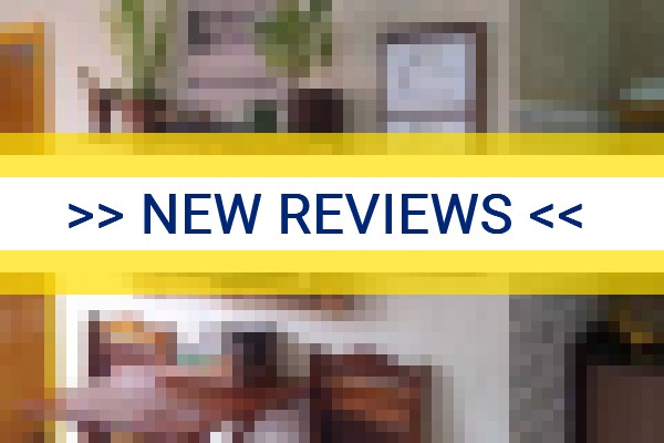 www.ninhodacorujamsp.com - check out latest independent reviews