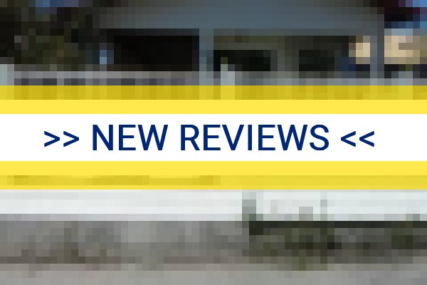 www.pibbrasil.net.br - check out latest independent reviews