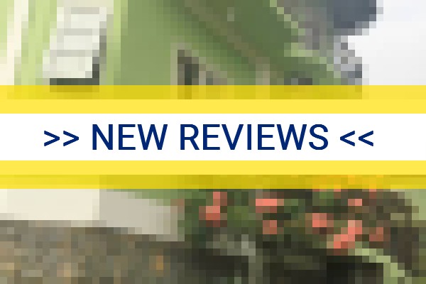 www.pousadaanambe.com.br - check out latest independent reviews