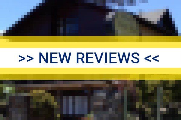 www.pousadacafemel.com - check out latest independent reviews