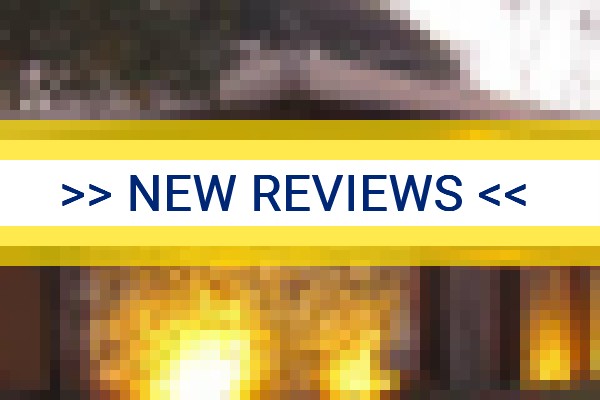 www.pousadacantares.com.br - check out latest independent reviews