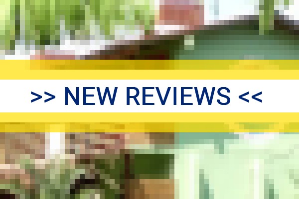 www.pousadacarpediem.net - check out latest independent reviews