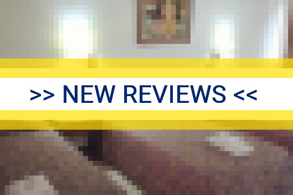 www.pousadacasaforte.site - check out latest independent reviews