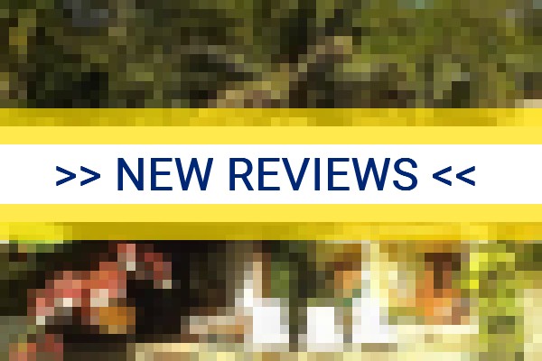 www.pousadacastelinhoparaty.com - check out latest independent reviews