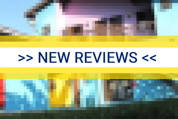 www.pousadaceuazul.com.br - check out latest independent reviews