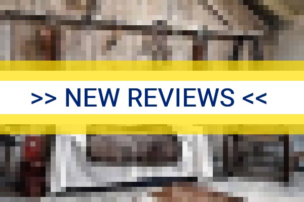 www.pousadachacaradasroseiras.com - check out latest independent reviews