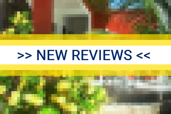 www.pousadadateteia.com.br - check out latest independent reviews
