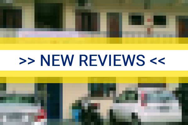 www.pousadagaroupas.com.br - check out latest independent reviews